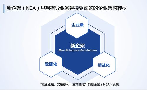 gientech動(dòng)態(tài) 入選軟件和信息技術(shù)服務(wù)競爭力百強(qiáng)，亮相世界計(jì)算大會(huì)與網(wǎng)絡(luò)安全博覽會(huì)
